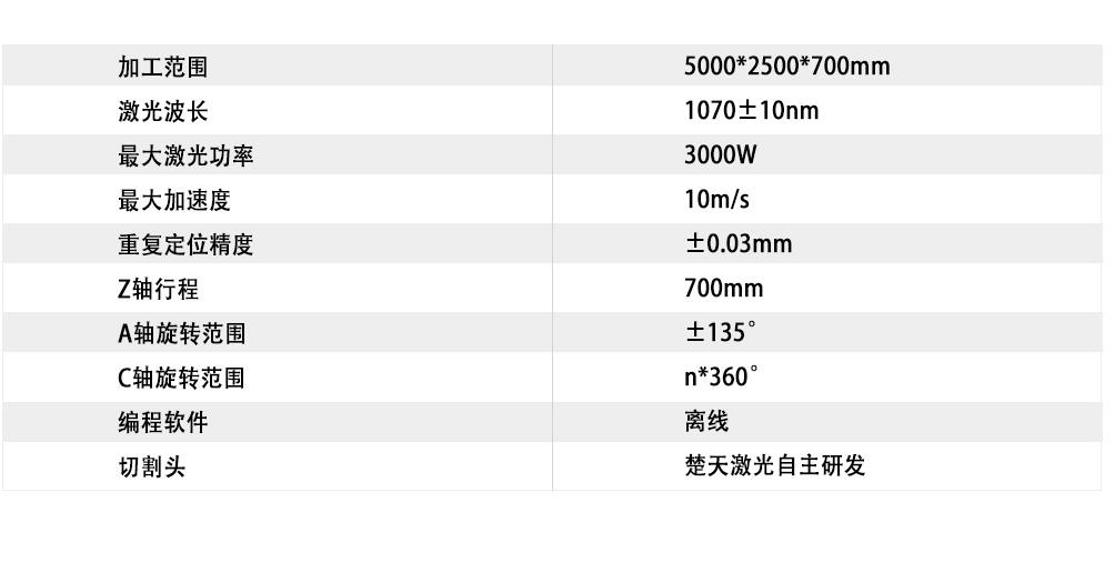 5025P三維五軸激光切割機_技術(shù)參數(shù).jpg