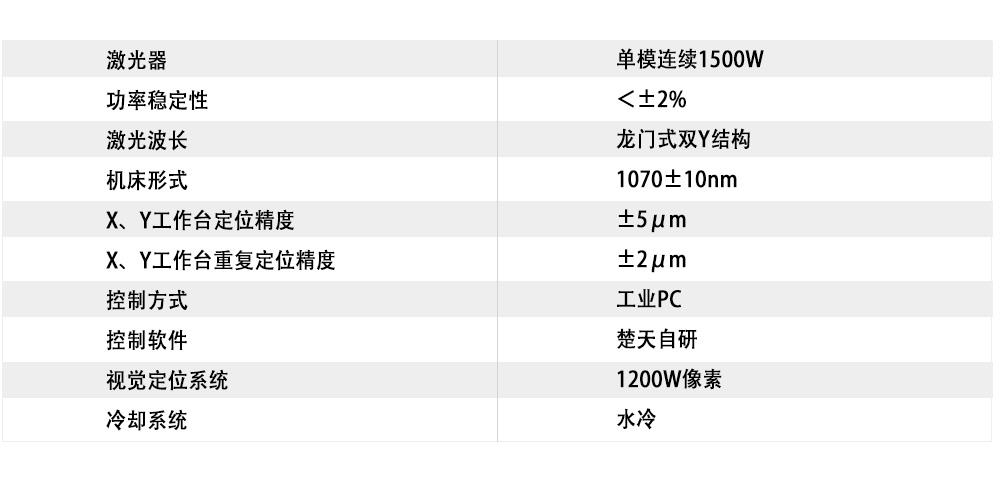 雙工位激光焊接機(jī)_08.jpg